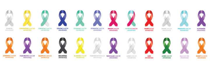 Oncology Care